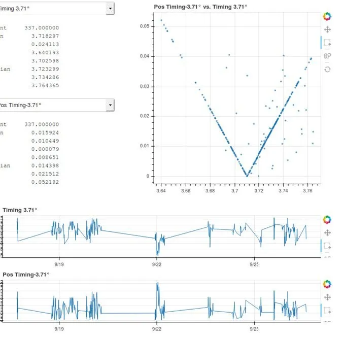 eyesight_analytics_avancerad.jpg