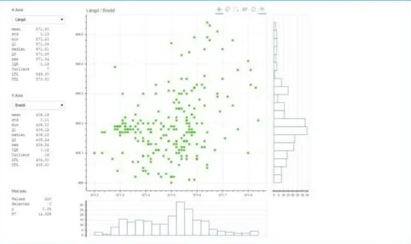 eyesight_analytics_beroenden.jpg