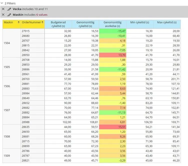 eyesight_analytics_olap3.jpg