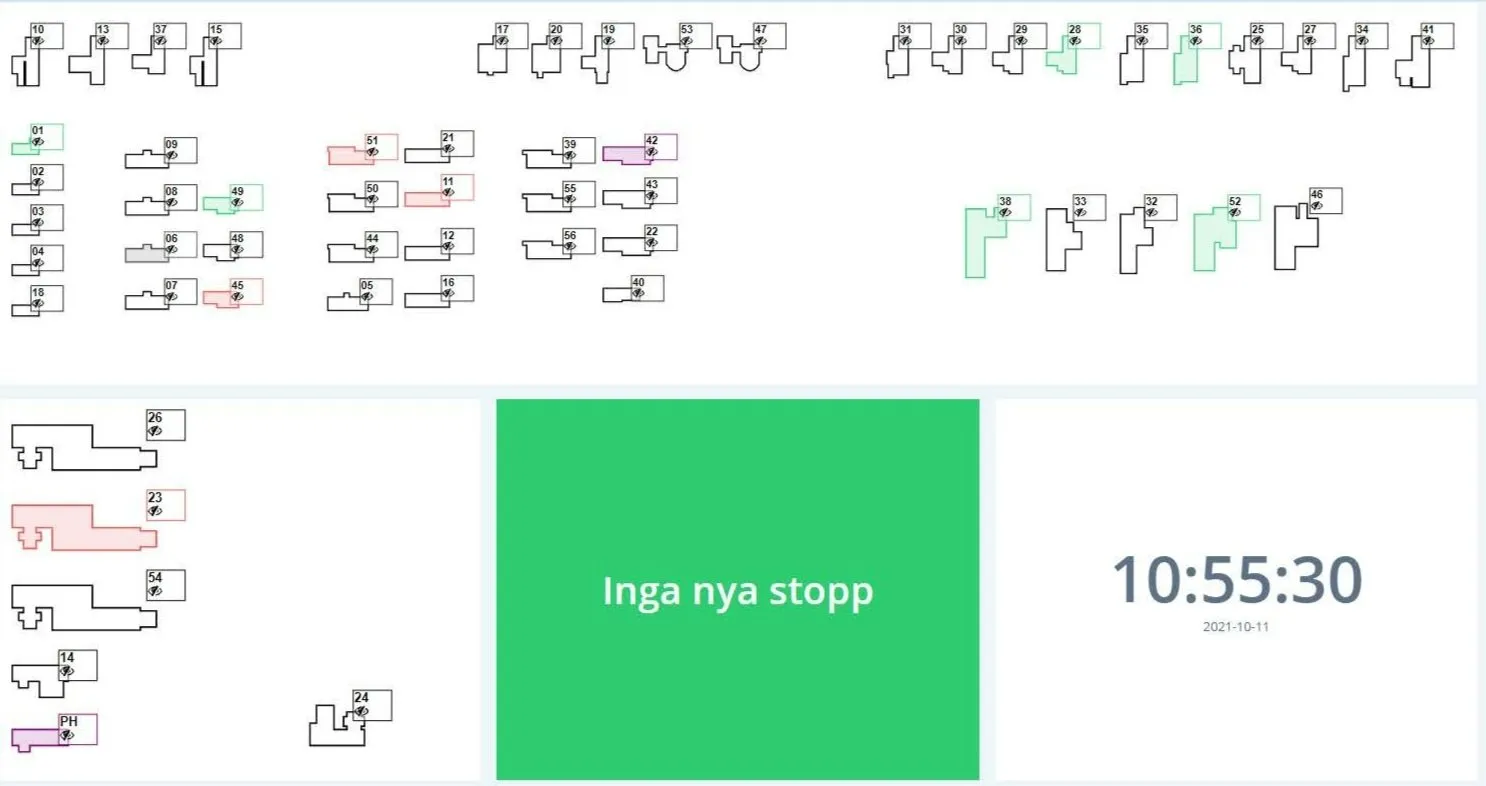 eyesight_oee_produktionsoversikt.jpg